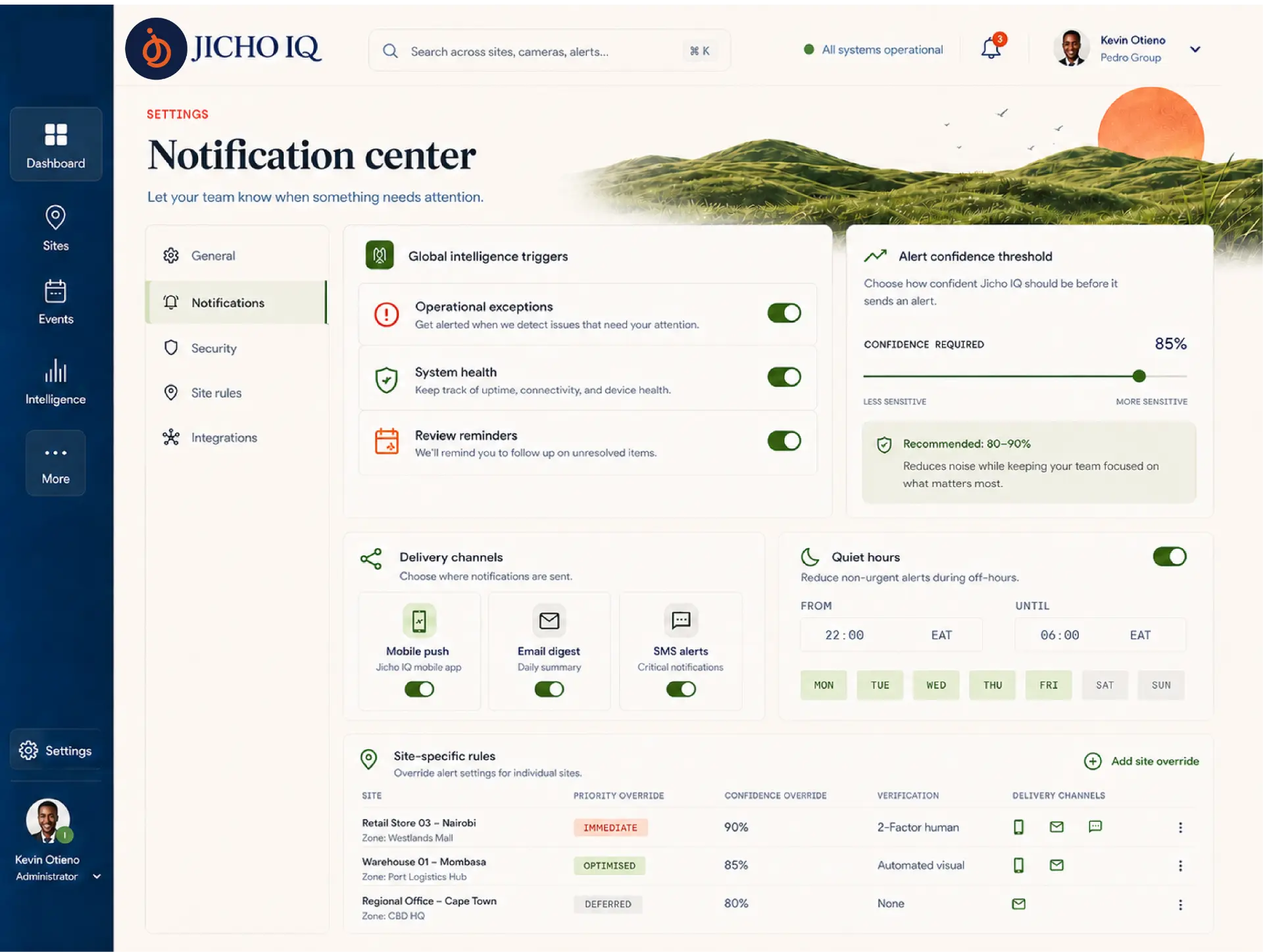 Alerts & Reports — Jicho IQ product interface